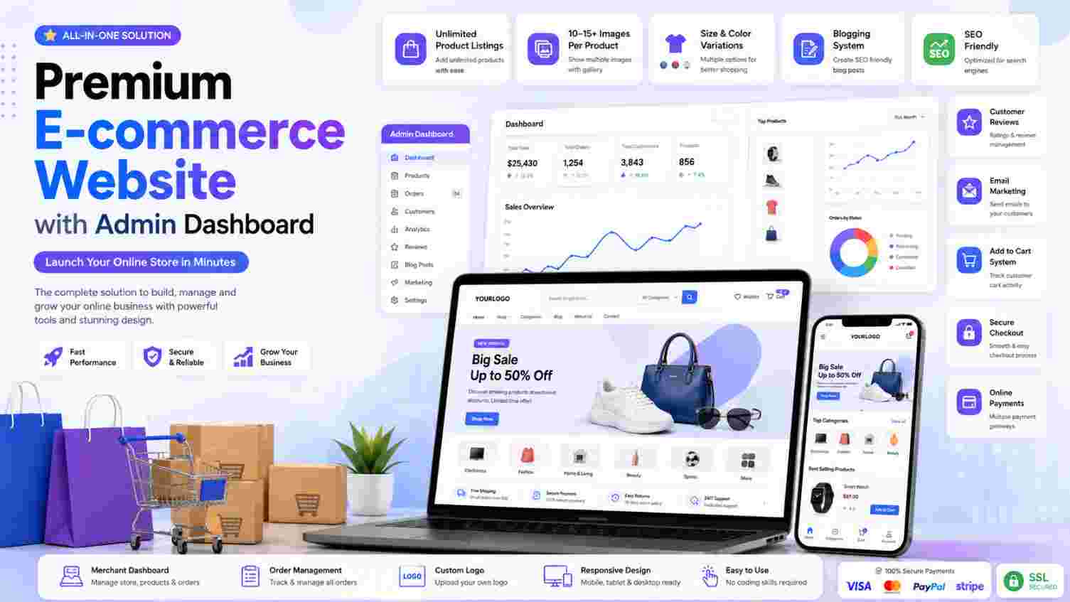 Premium E-commerce Website with Admin Dashboard