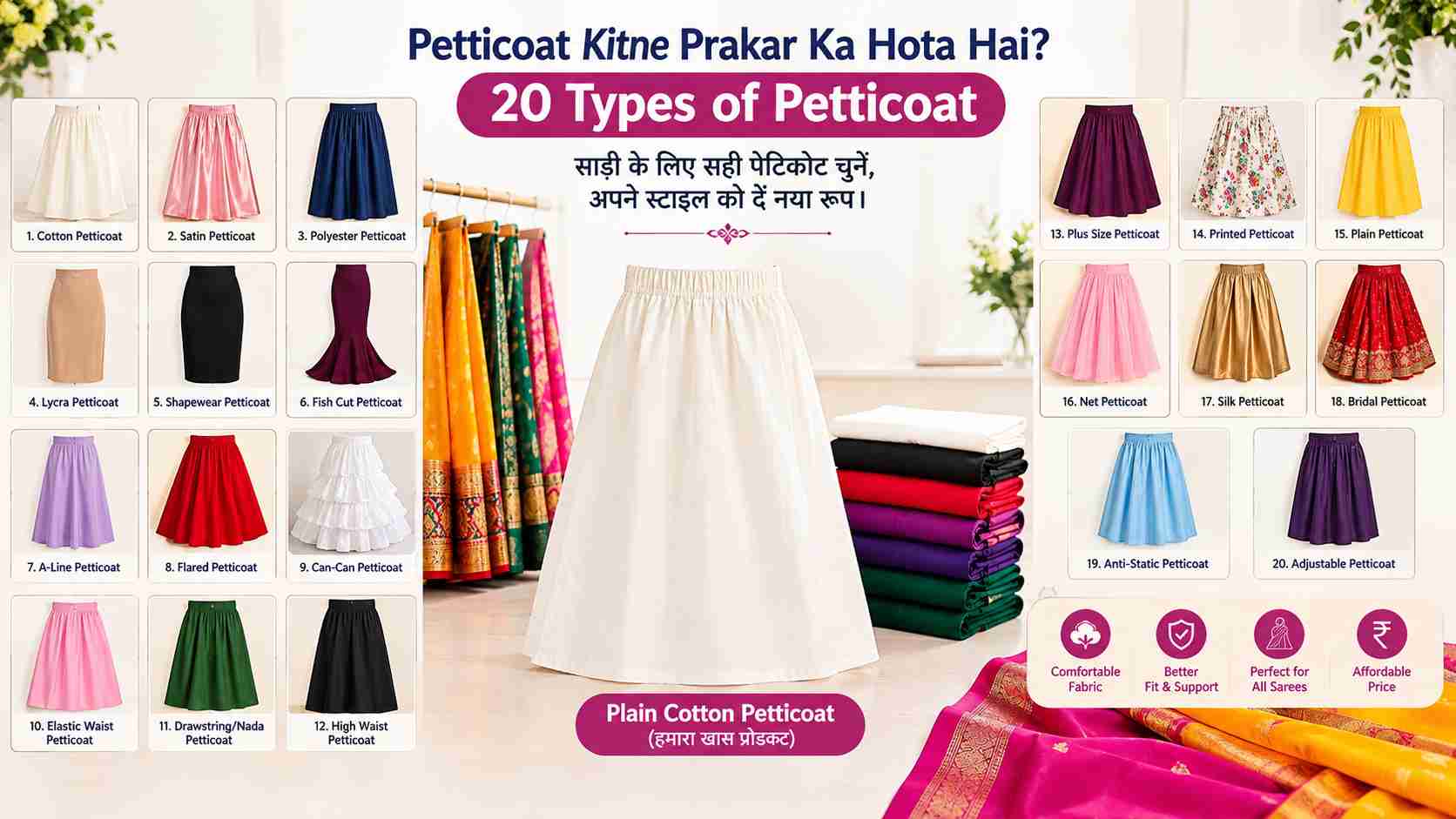 Petticoat Kitne Prakar Ka Hota Hai? जानिए साड़ी के 20 प्रकार के पेटिकोट